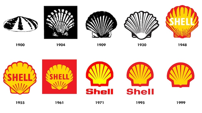 Image illustrant l'évolution de l'emblème de Shell de 1900 à nos jours